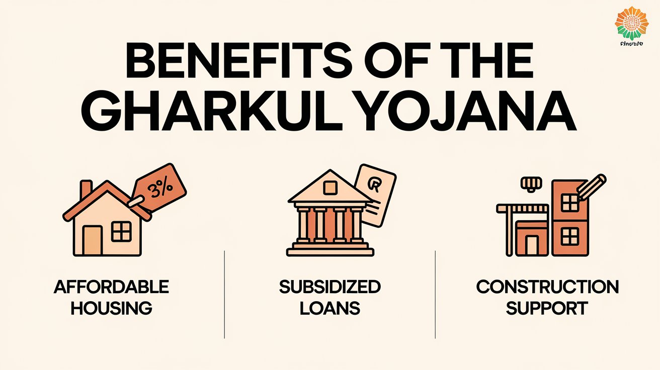 What are the benefits of the Gharkul Yojana?